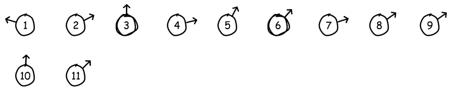 bolletje-pijltje-route-voorbeeld-kompas.png