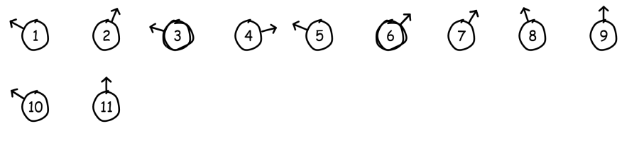 bolletje-pijltje-route-voorbeeld-relatief.png