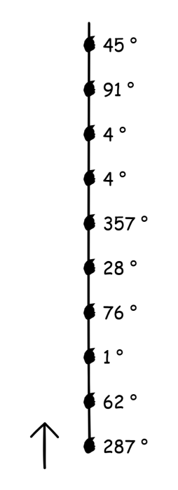gradenroute-voorbeeld.png