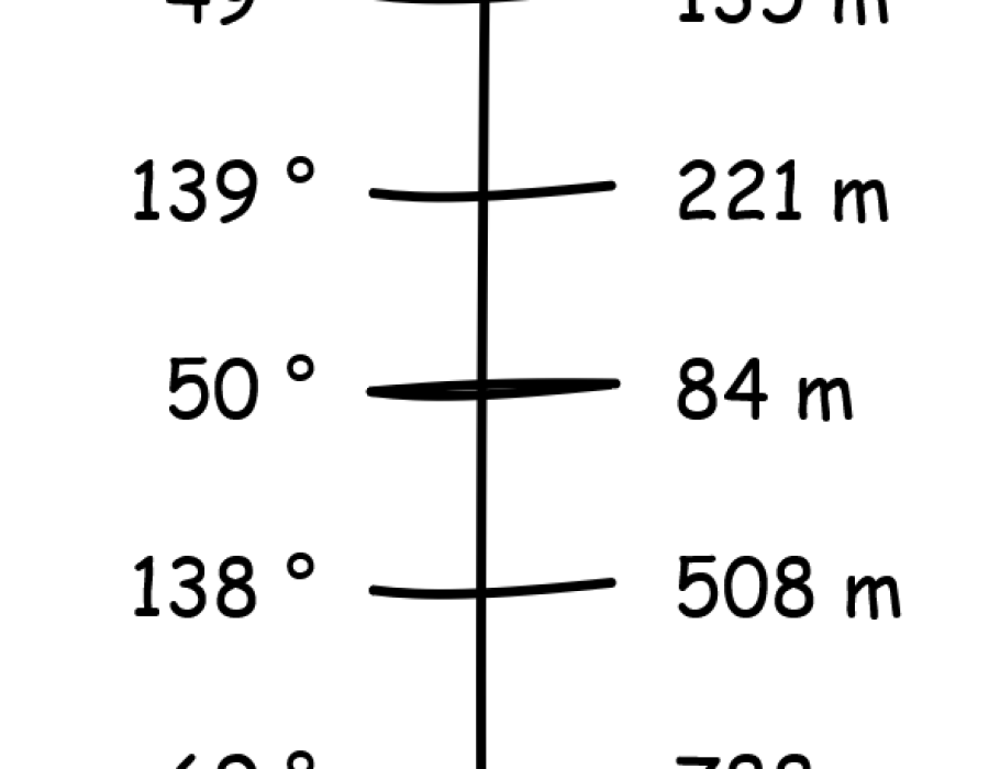 scenario-hike-4.2-route-2-vliegkoers.png