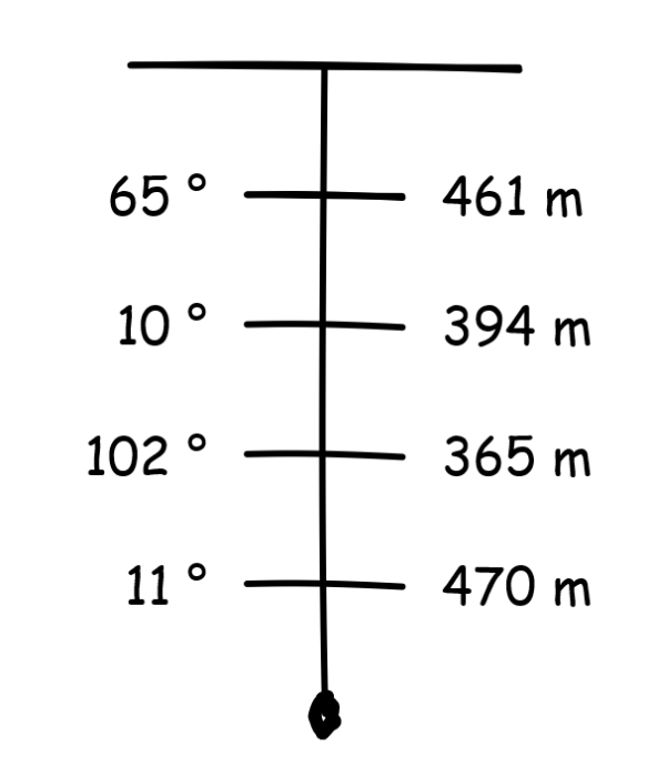 vliegkoers-voorbeeld.png